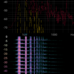Frame Drum Spectrum Analysis