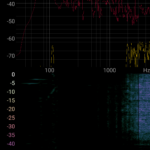 Sound Spectrum Analysis - Rain Stick