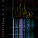 Gong Spectrum Analysis