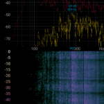 Spectrum Analysis Wave Drum